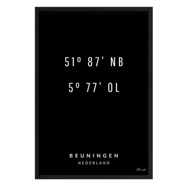 Coordinaten Beuningen