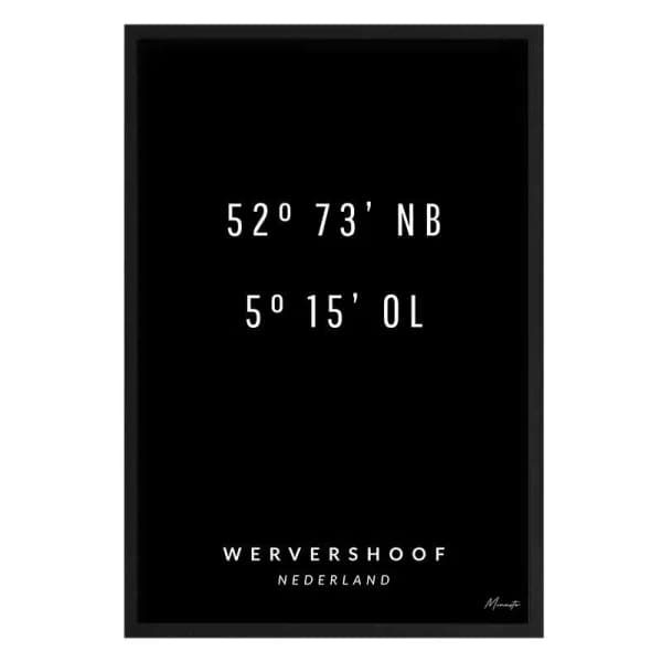 Coordinaten Wervershoof